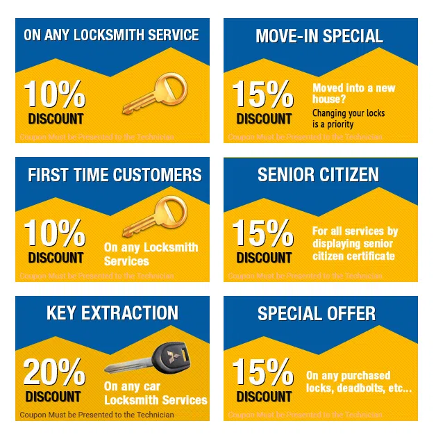 Cleveland Lock And Keys, Cleveland, OH 216-606-9007 - cpn-n-19-img